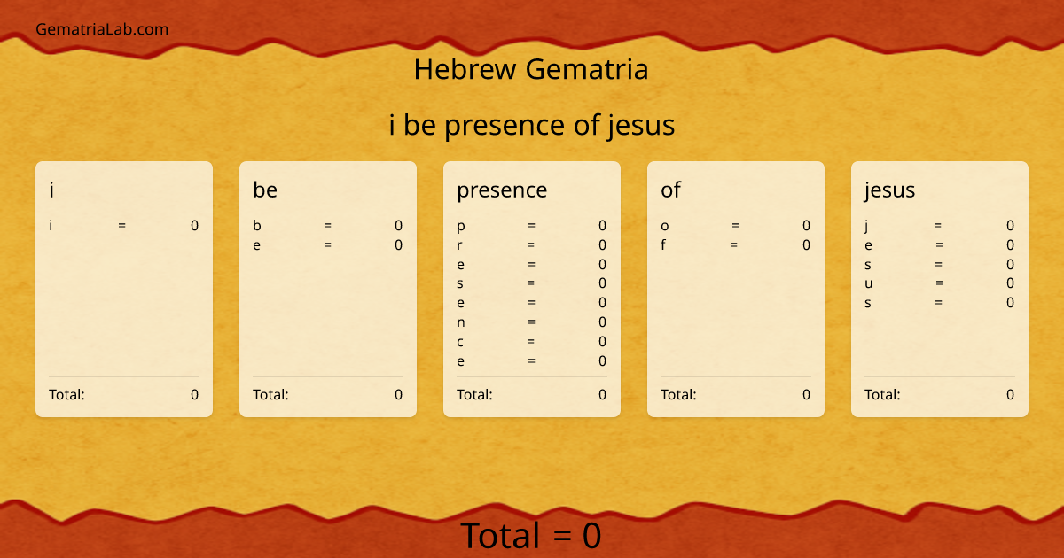 i be presence of jesus in hebrew Gematria